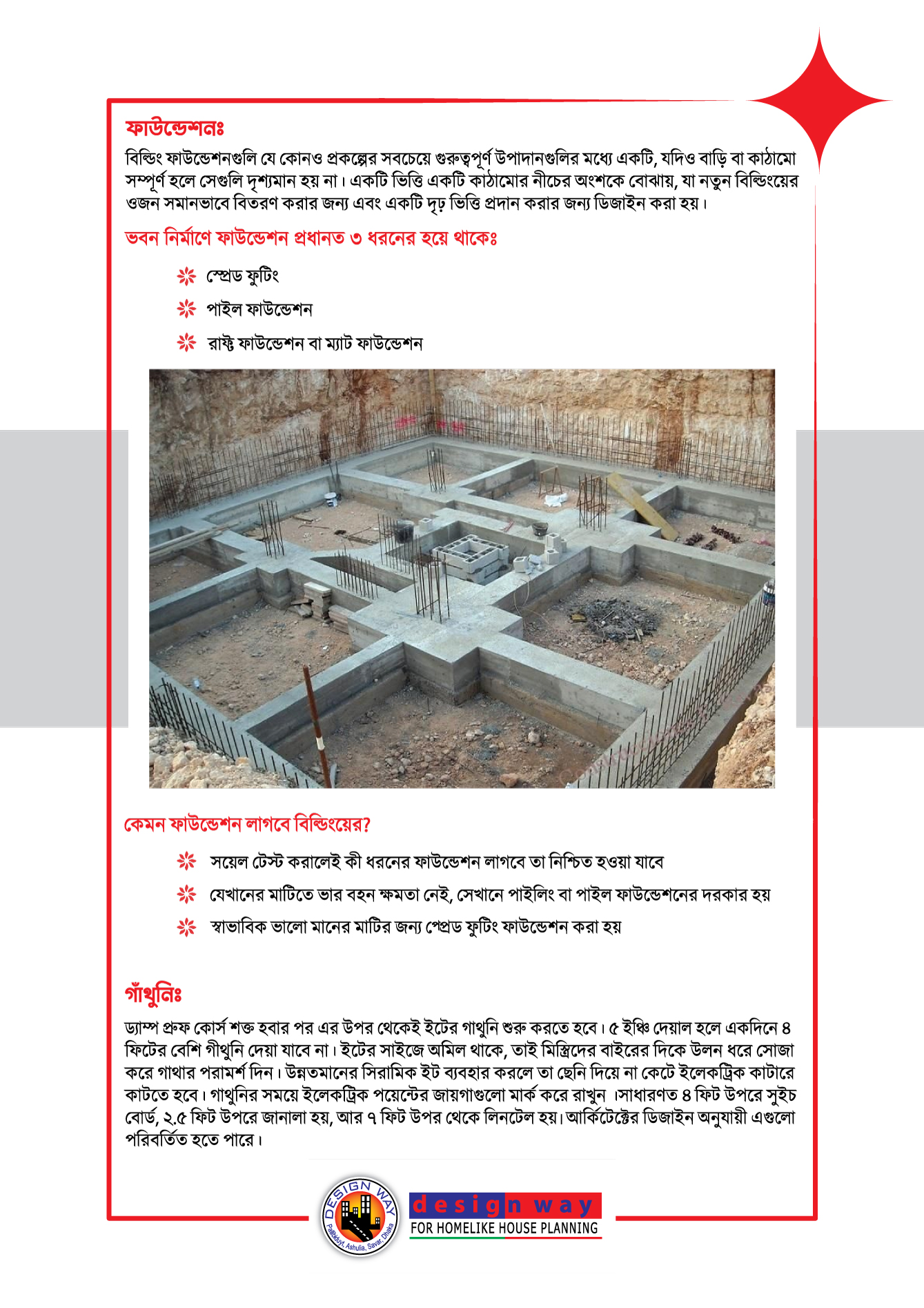 nirman shohayika 8